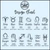 kf-S2bfade88462d407498bd57284f78ab137 Gourde personnalisée signe astrologique et prénom
