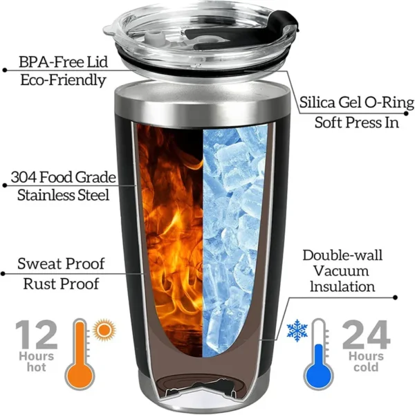 Mug isotherme personnalisé photo 590 ml